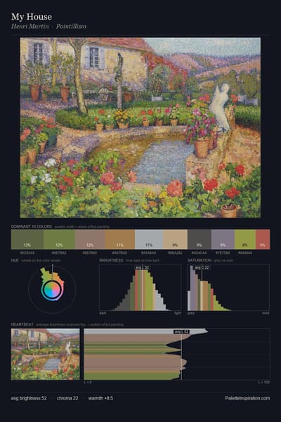 My House palette card