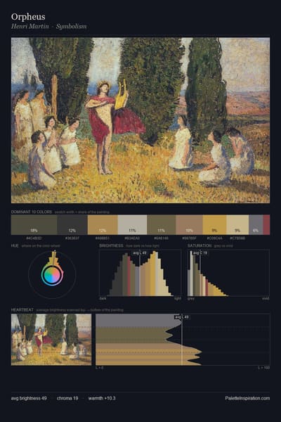 Orpheus palette card