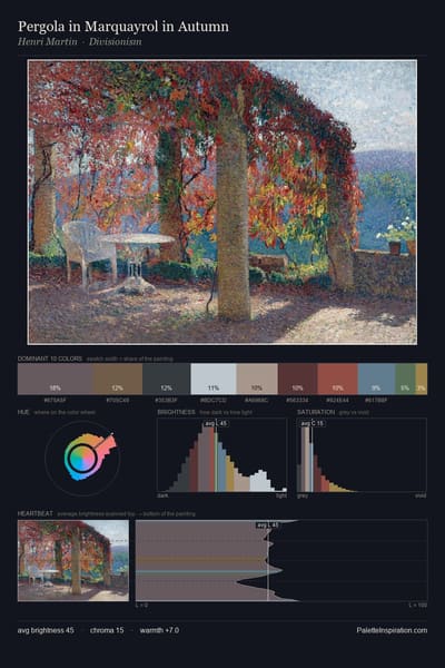 Pergola in Marquayrol in Autumn palette card