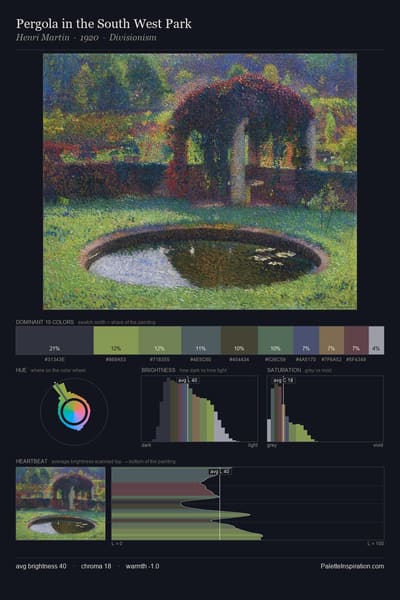 Pergola in the South West Park palette card