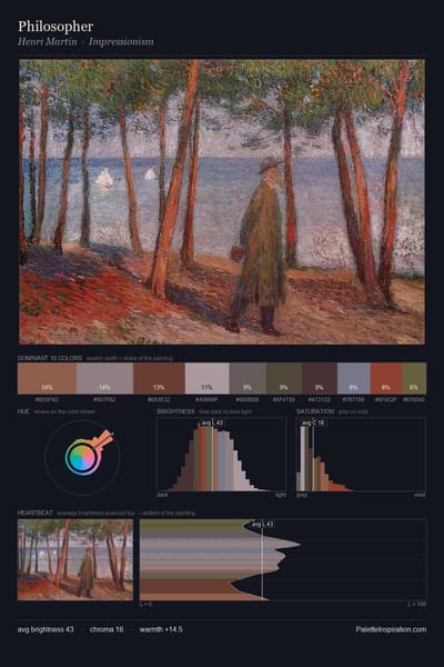 Philosopher palette card