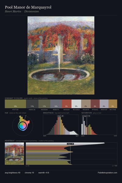 Pool Manor de Marquayrol palette card