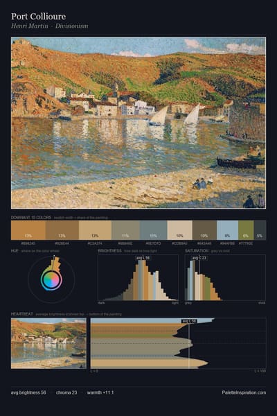 Port Collioure palette card