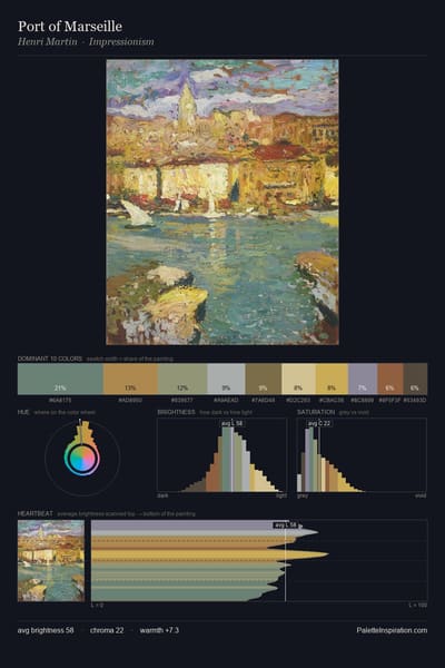 Port of Marseille palette card