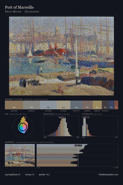 Port of Marseille palette card
