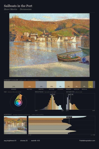 Sailboats in the Port palette card