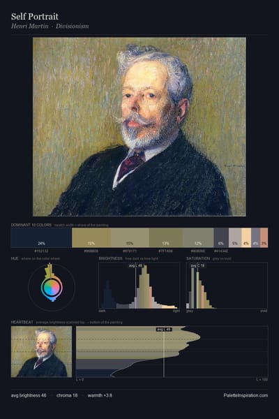 Self Portrait palette card