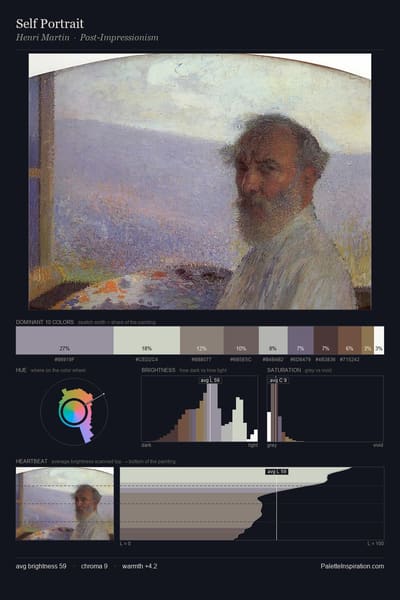 Self Portrait palette card
