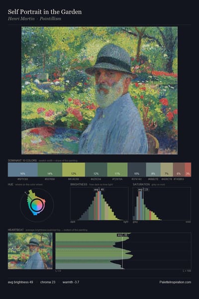 Self Portrait in the Garden palette card