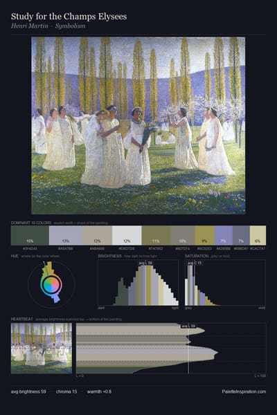 Study for the Champs Elysees palette card