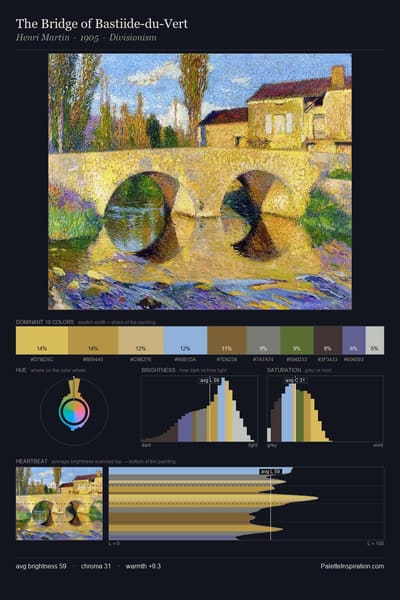 The Bridge of Bastiide-du-Vert palette card
