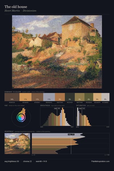 The old house palette card