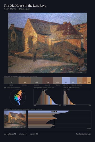 The Old House in the Last Rays palette card