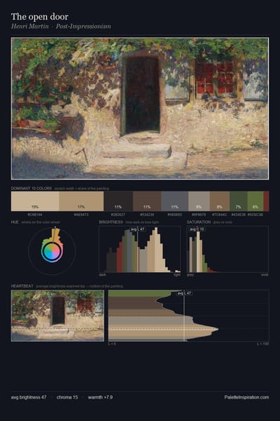 The open door palette card
