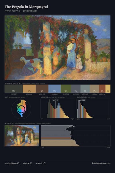 The Pergola in Marquayrol palette card