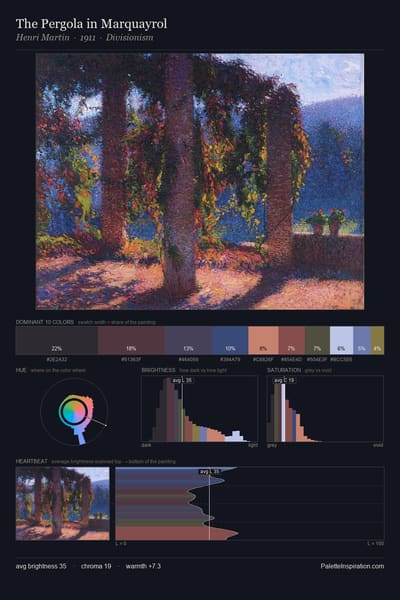 The Pergola in Marquayrol palette card