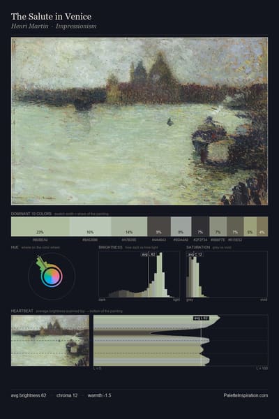 The Salute in Venice palette card