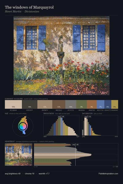 The windows of Marquayrol palette card