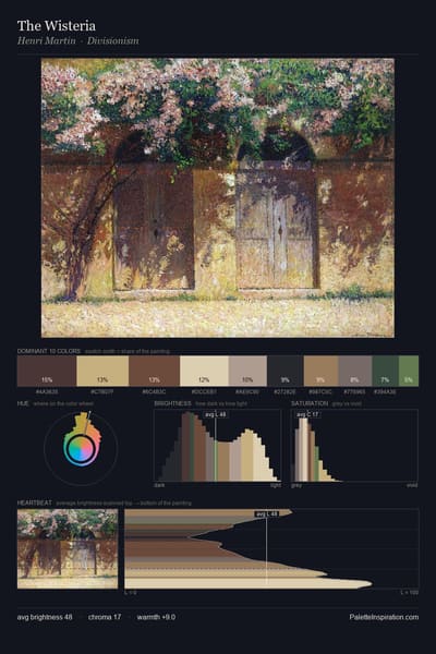 The Wisteria palette card