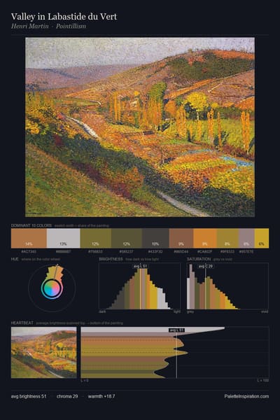 Valley in Labastide du Vert palette card