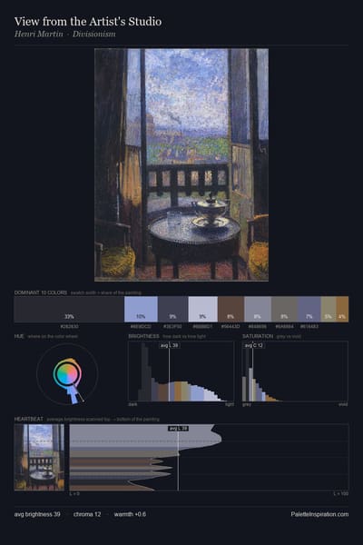 View from the Artist's Studio palette card