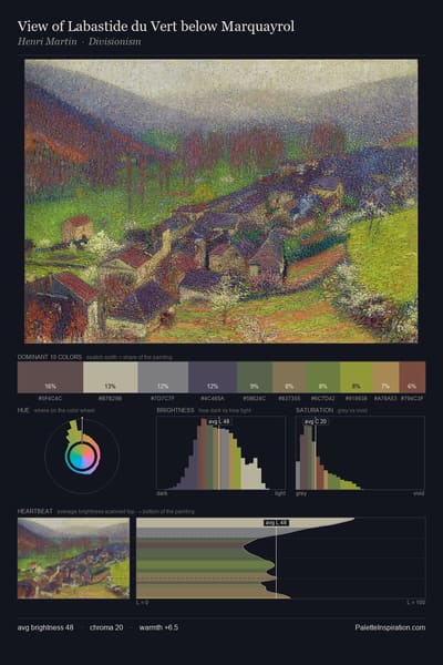 View of Labastide du Vert below Marquayrol palette card