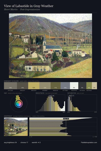 View of Labastide in Gray Weather palette card