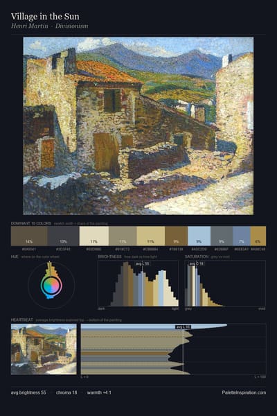 Village in the Sun palette card
