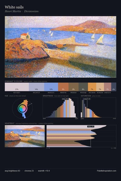White sails palette card