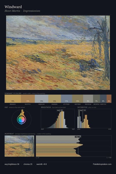 Windward palette card