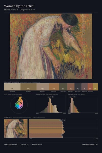 Woman by the artist palette card