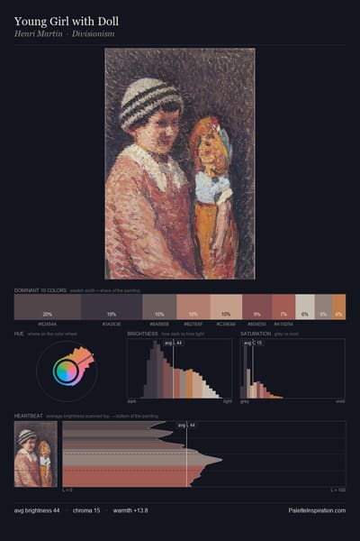 Young Girl with Doll palette card