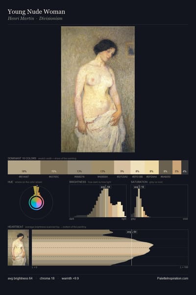 Young Nude Woman palette card