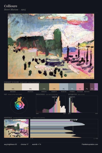 Collioure palette card