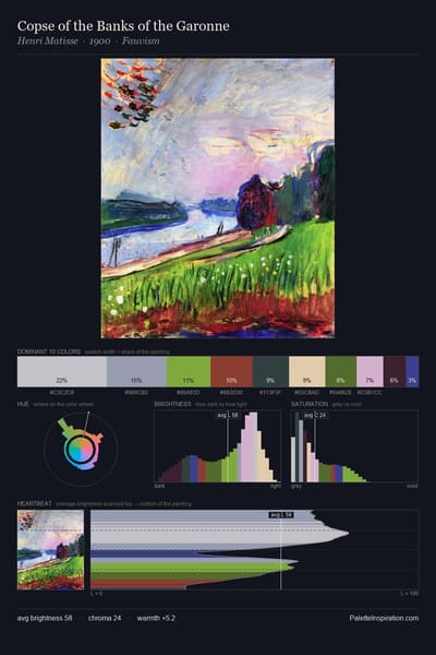 Copse of the Banks of the Garonne palette card