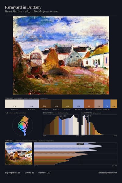 Farmyard in Brittany palette card
