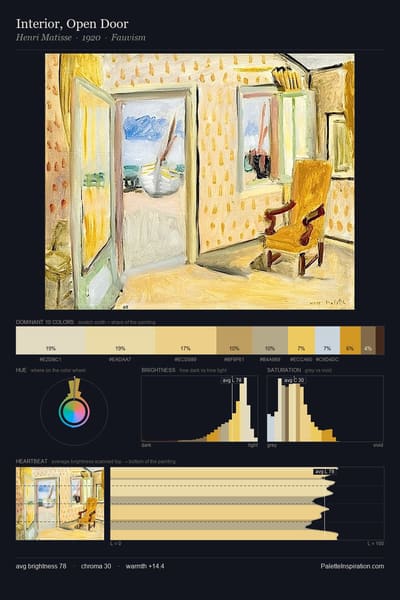 Interior, Open Door palette card