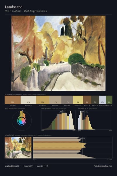 Landscape palette card