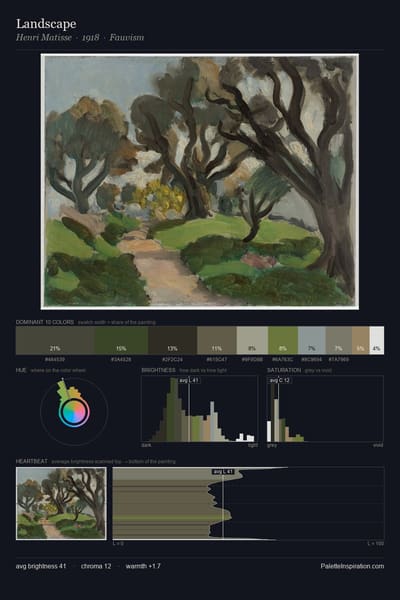 Landscape palette card