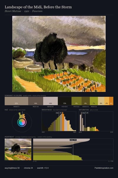 Landscape of the Midi, Before the Storm palette card