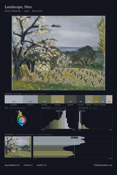 Landscape, Nice palette card