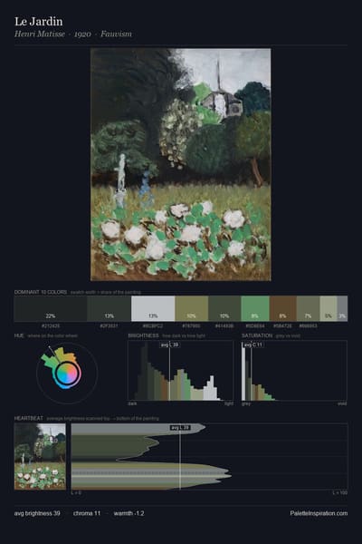 Le Jardin palette card