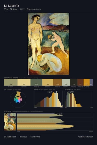 Le Luxe (I) palette card