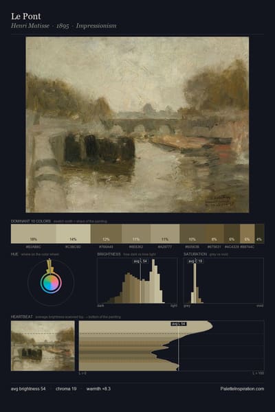Le Pont palette card