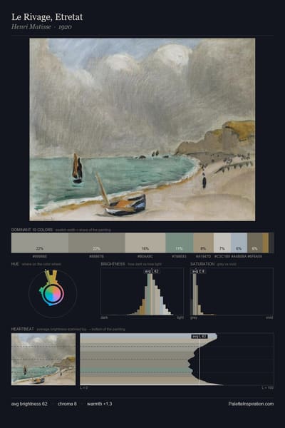 Le Rivage, Etretat palette card