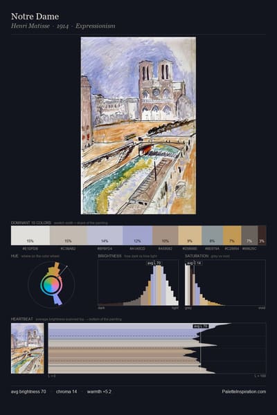 Notre Dame palette card