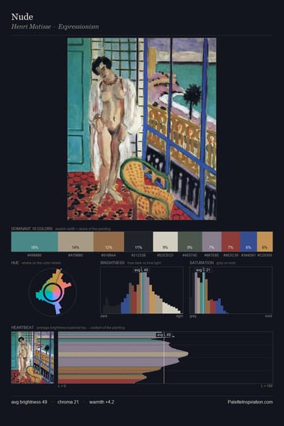 Nude palette card