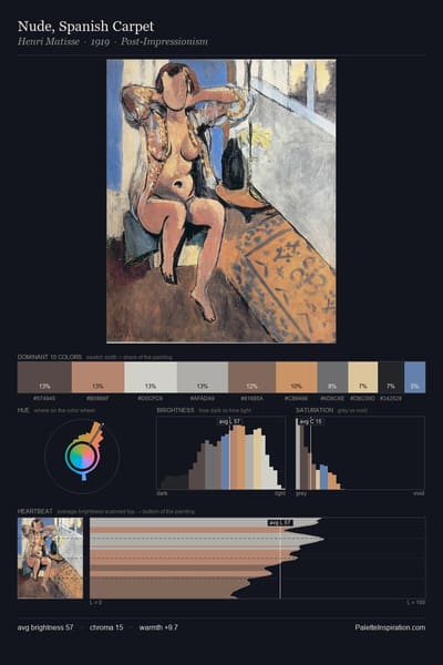Nude, Spanish Carpet palette card