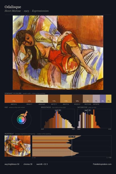 Odalisque palette card