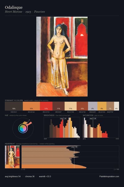 Odalisque palette card